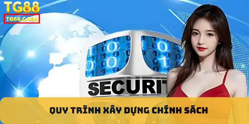 Quy trình xây dựng chính sách