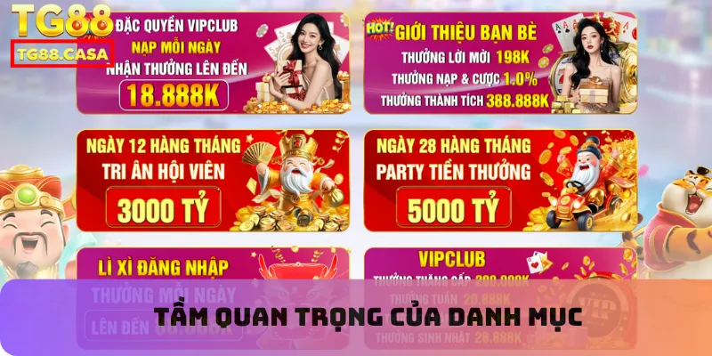 Tầm quan trọng của danh mục