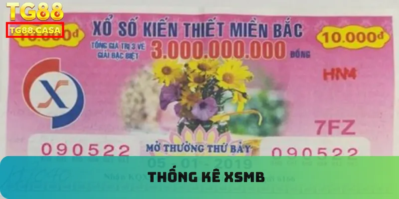 Thống kê XSMB